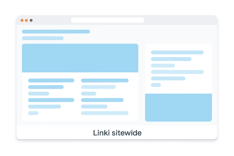 Sitewide links in menu or footer